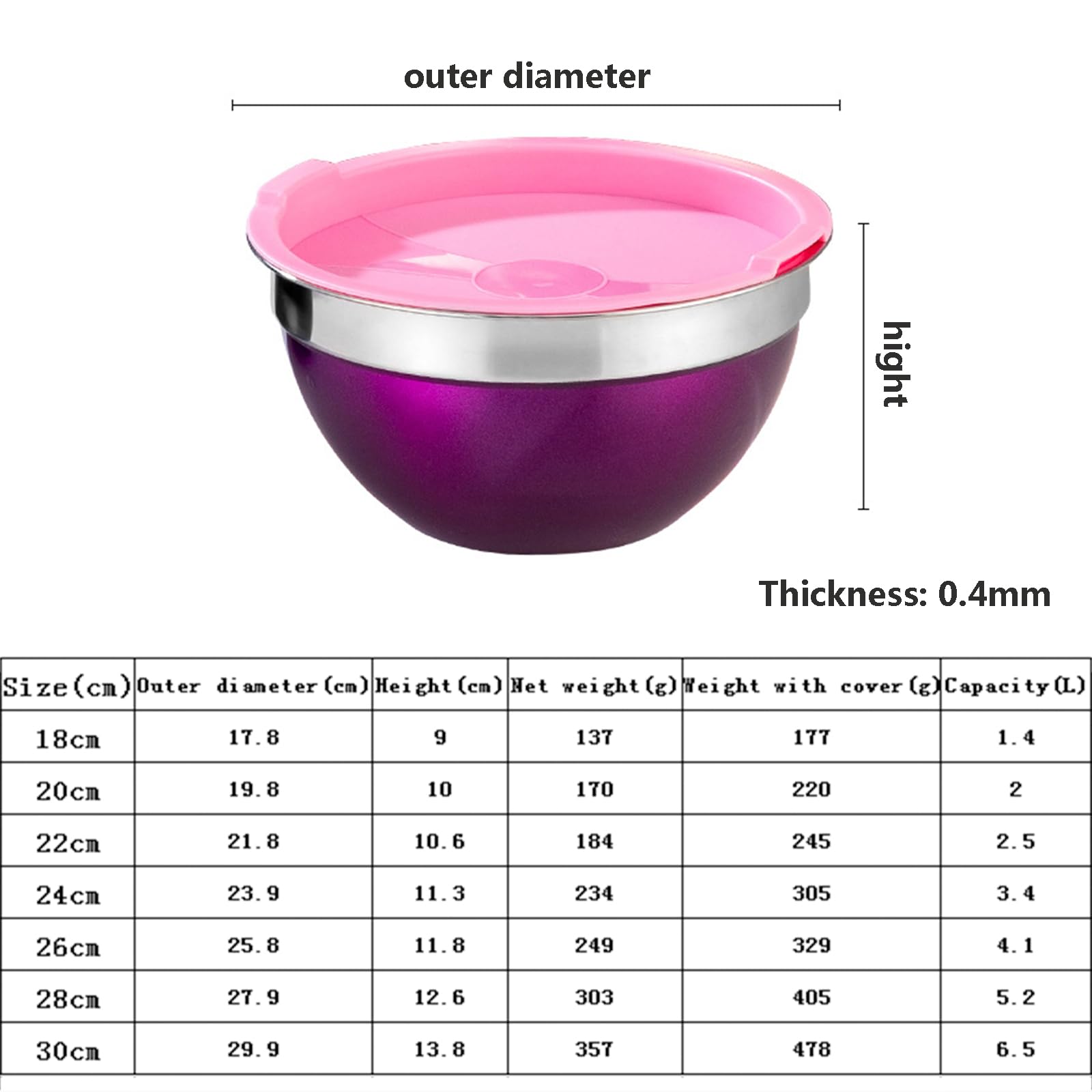 Lot De 7 Bols À Salade Arc-en-ciel Avec Couvercle Saladier Bol À En Acier Inoxydable Empilables Et Lave-vaisselle Ustensiles De Cuisine Pour Stockage Et Mélange