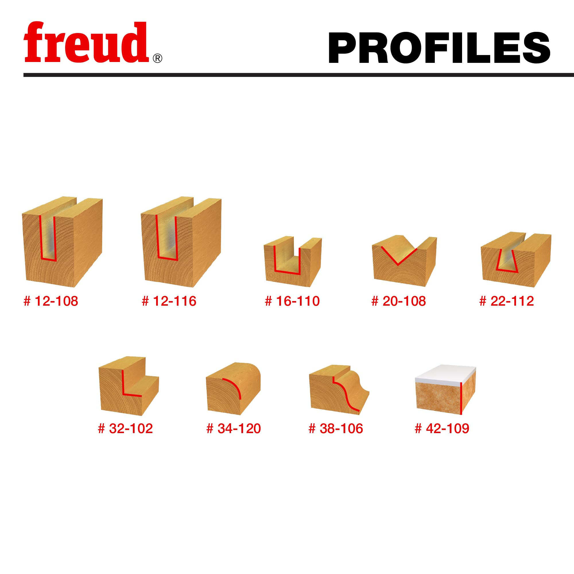 Freud 91-108 : jeu de 9 embouts de base (tige de 1,27 cm)