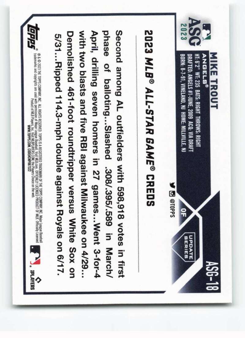 Amazon.com: 2023 Topps Update Series All-Star Game #ASG-18 Mike