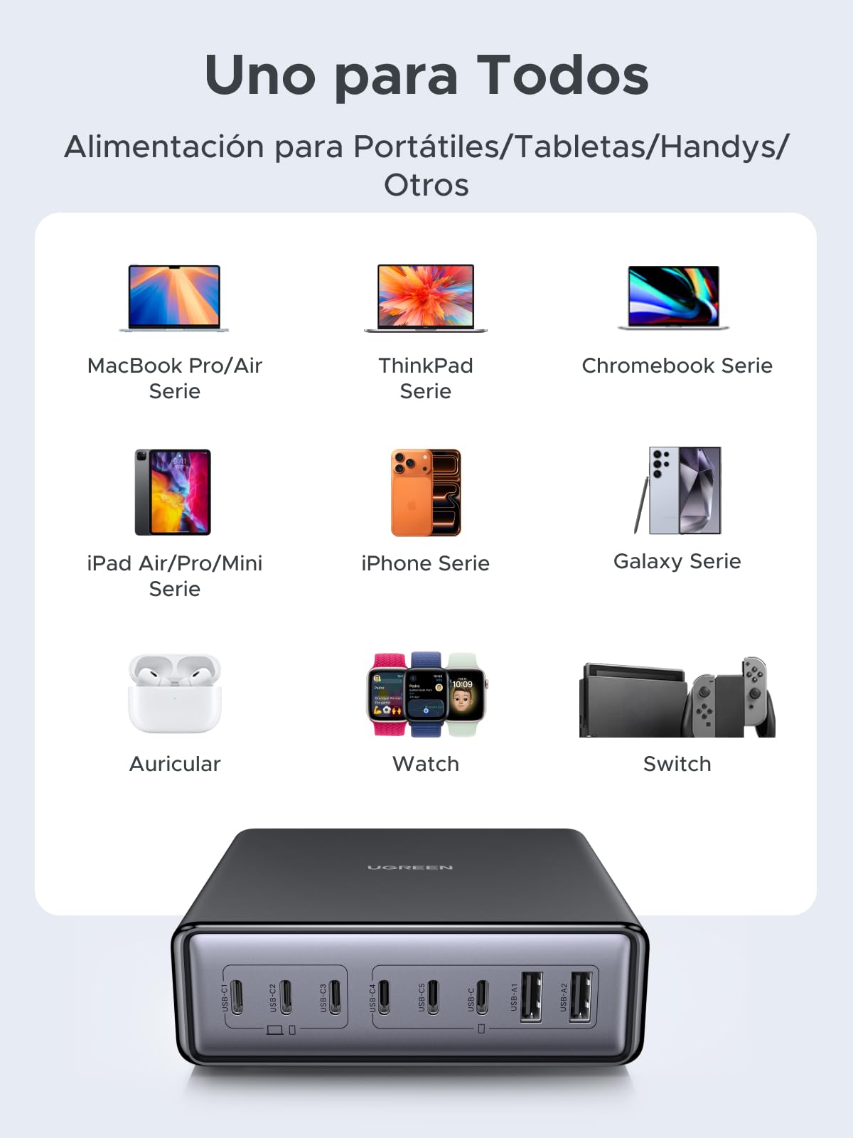 UGREEN Zapix 200W Cargador USB C GAN Estación de Carga de Sobremesa | 8 Puerto 100W PD 3.1 PPS 45W Carga Rápida GAN Compatible con MacBook Pro Air iPhone 17 Pro Max Air 16 Galaxy S26