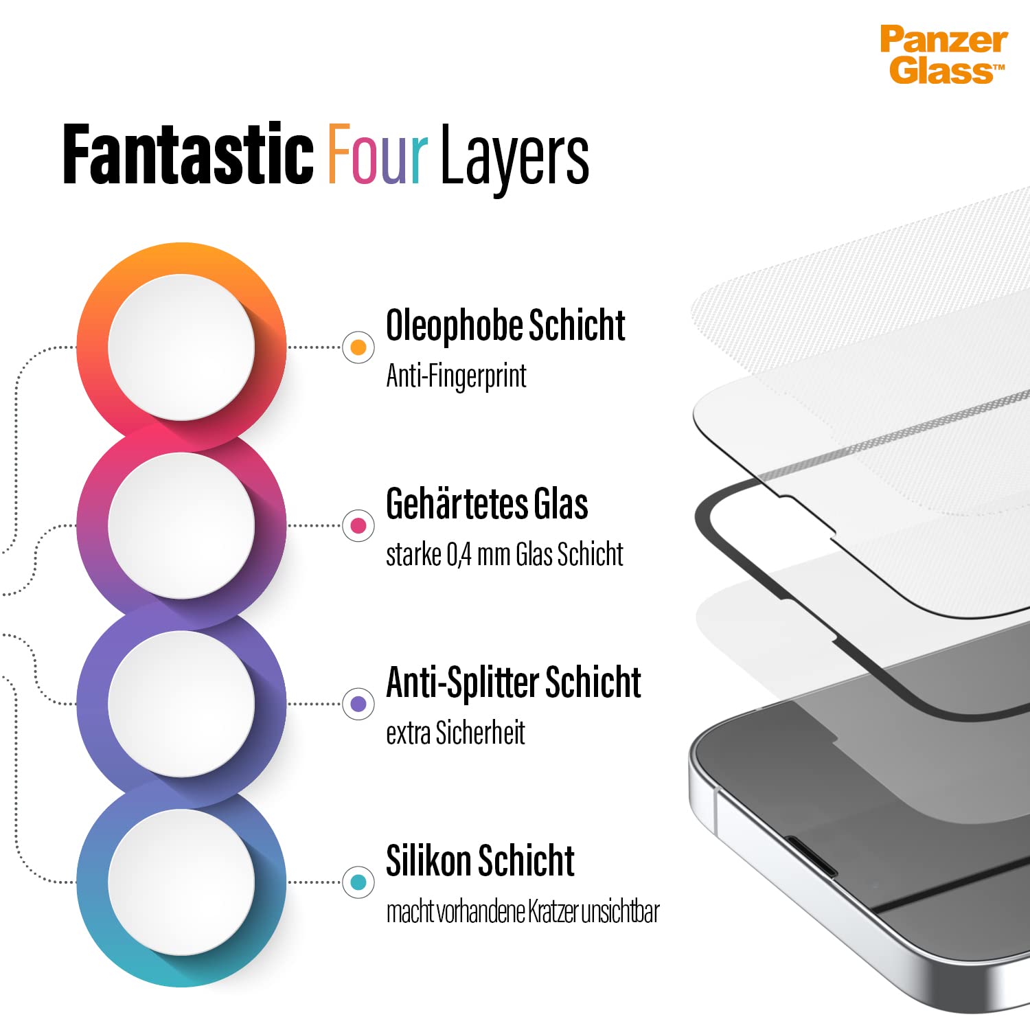 PanzerGlass™ Screen Protector con fotocamera cover per iPhone 12 12 Pro, copertura completa, case friendly, anti impronte digitali, fotocamera cursore iPhone, smartphone