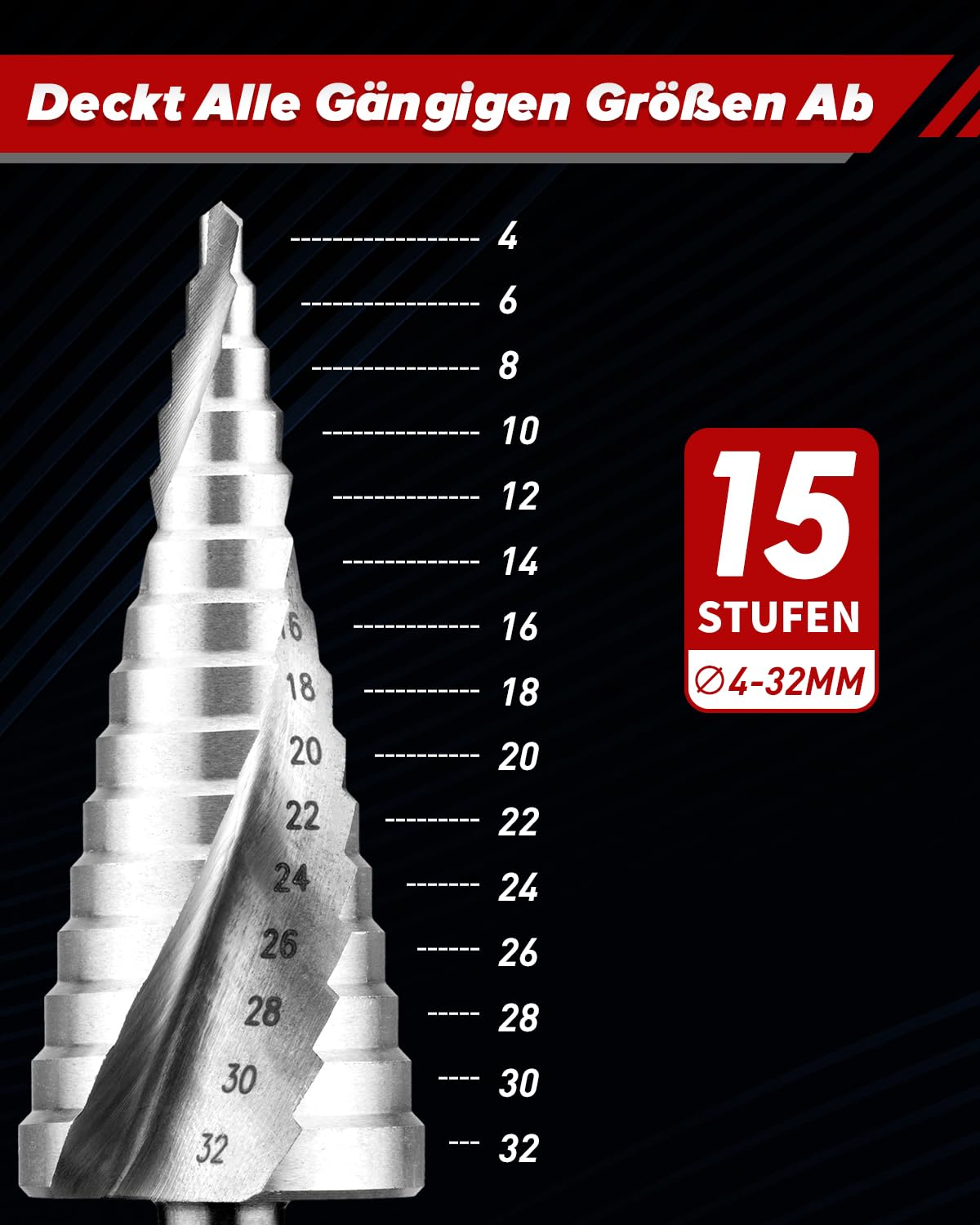 Stufenbohrer, [Profi HSS| Ø 4-32mm], Kegelbohrer für Metall, Edelstahl, Kunststoff, Holz, Schälbohrer mit 10mm Schaft für jedes Bohrfutter, 15 Stufen Lochbohrer, Metallbohrer