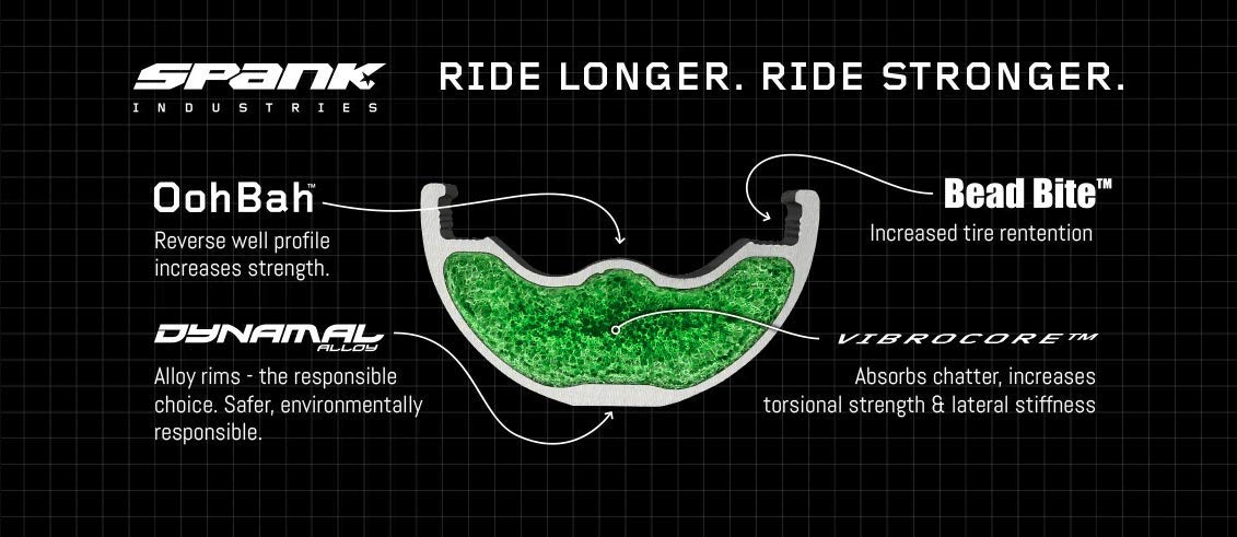 SPANK Spoon 32 Rear Wheel 26