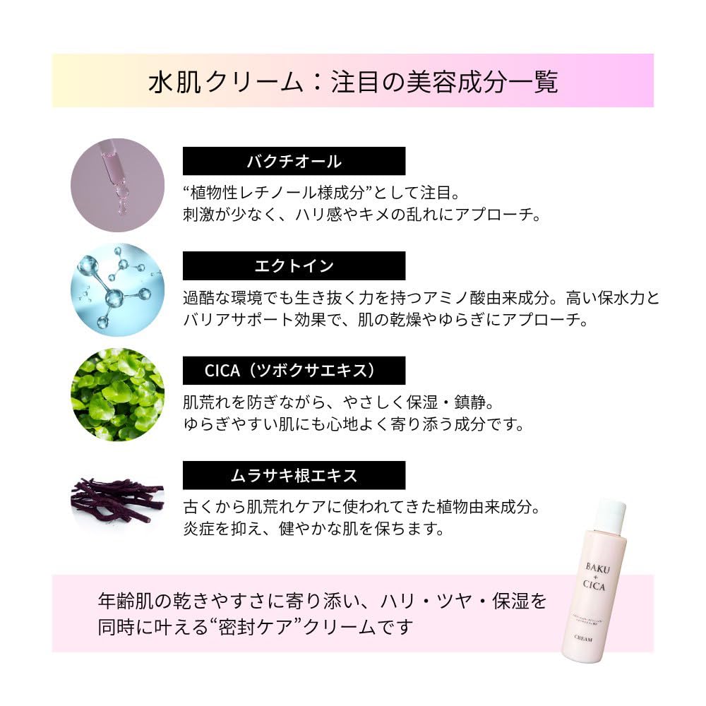 Amazon.co.jp: 【公式】水光ローション&水肌クリーム セット バクシカ