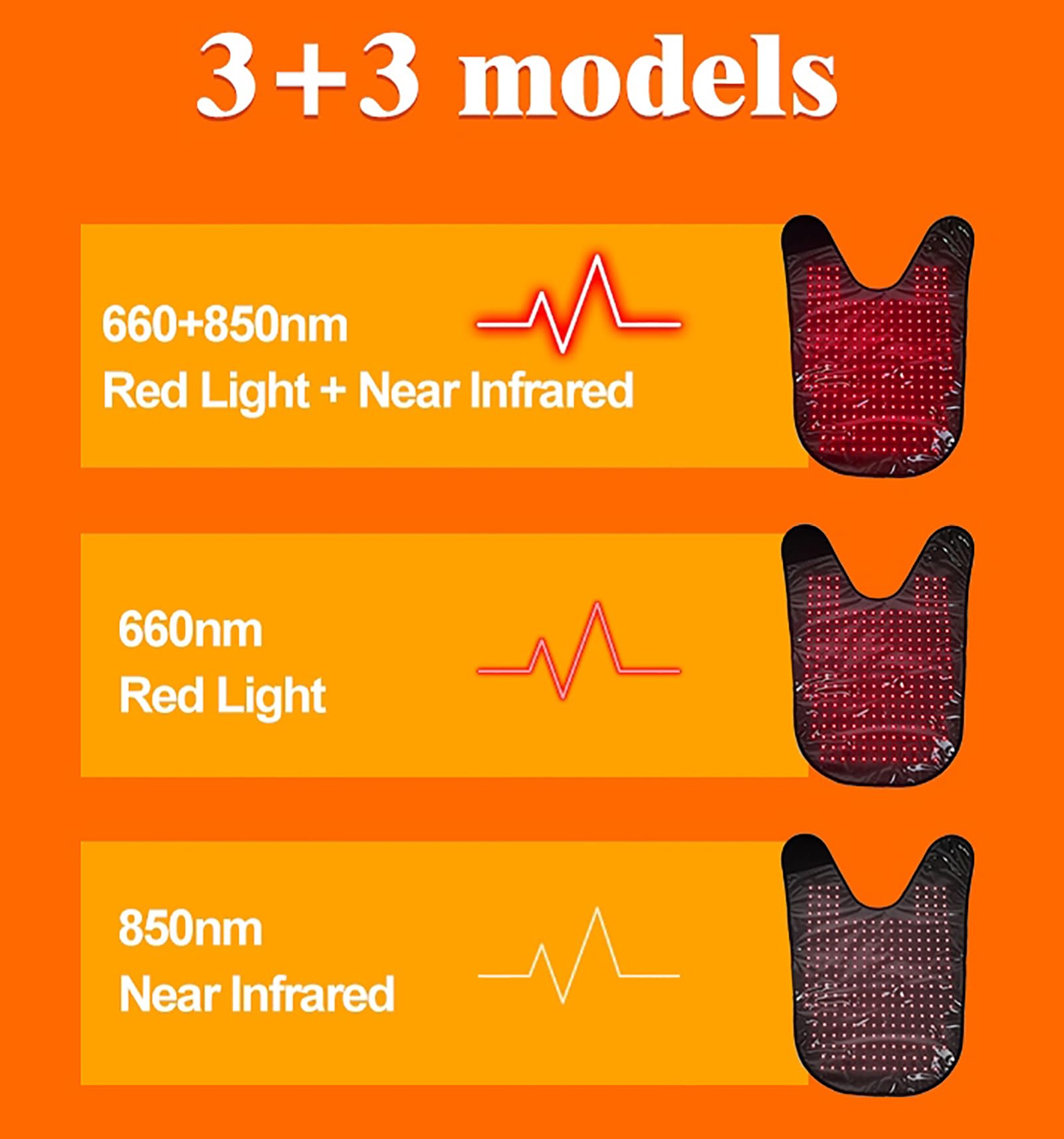 Dispositivo de Terapia física con luz roja, Terapia de luz roja de Doble Longitud de Onda 660/850 NM, Dispositivo de Terapia roja/infrarroja para Mascotas, con 272 LED