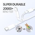 Long USB C to Type C Charger Cable 10ft, 10 Foot USB-C to C Fast Charging Power Cord 10 feet for Apple iPhone air/17/16/16e/15/15 Pro Max/Plus,iPad Pro/air/mini/ 12.9/11/10, 6/5/4/3/2/1 Generation