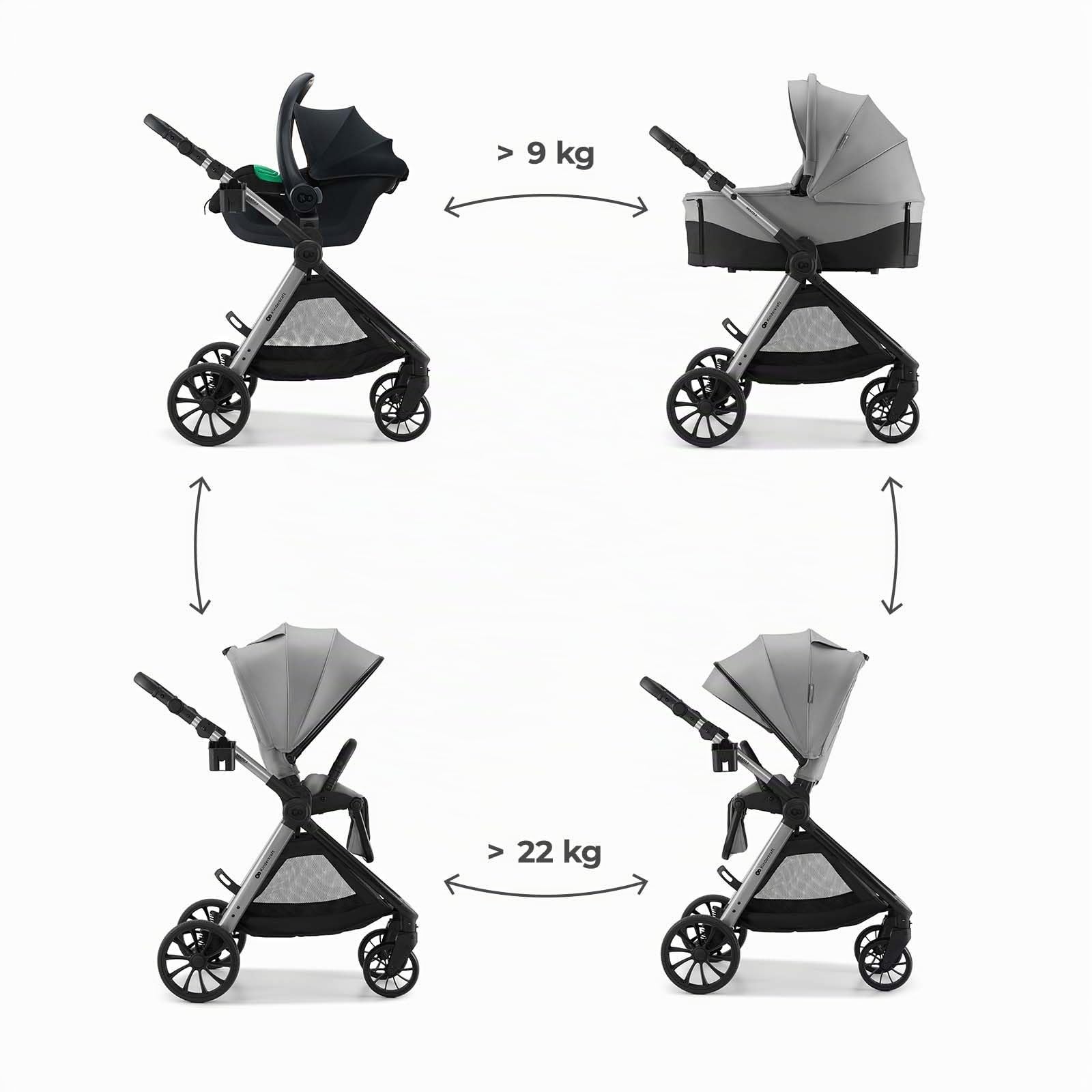 Kinderkraft VESTO 2 Carrito Bebé 3 en 1 hasta 22 kg, Capazo + Silla Paseo + Portabebés MINK PRO 2, Asiento Reversible, Travel System, Gris