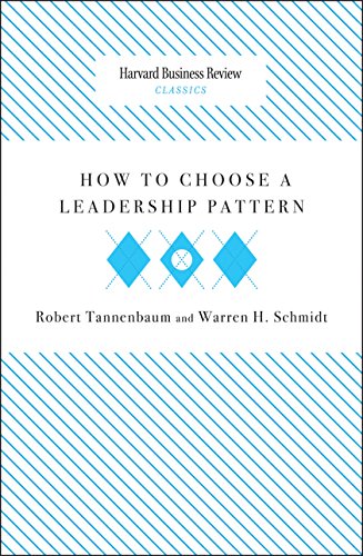 How to Choose a Leadership Pattern (Harvard