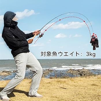 リッケン　ザウルス　スピニングロッド 楽天市場】ザウルス（ロッド・竿本体｜ロッド・竿