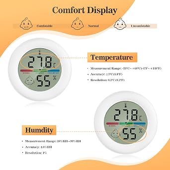 Thlevel Luftfeuchtigkeitsmesser Hygrometer Thermometer Temperatur Digitale Innen Zimmerthermometer mit Komfortstufen Indikator und Halterung für Büro Wohnzimmer Gewächshaus 3 Stücke