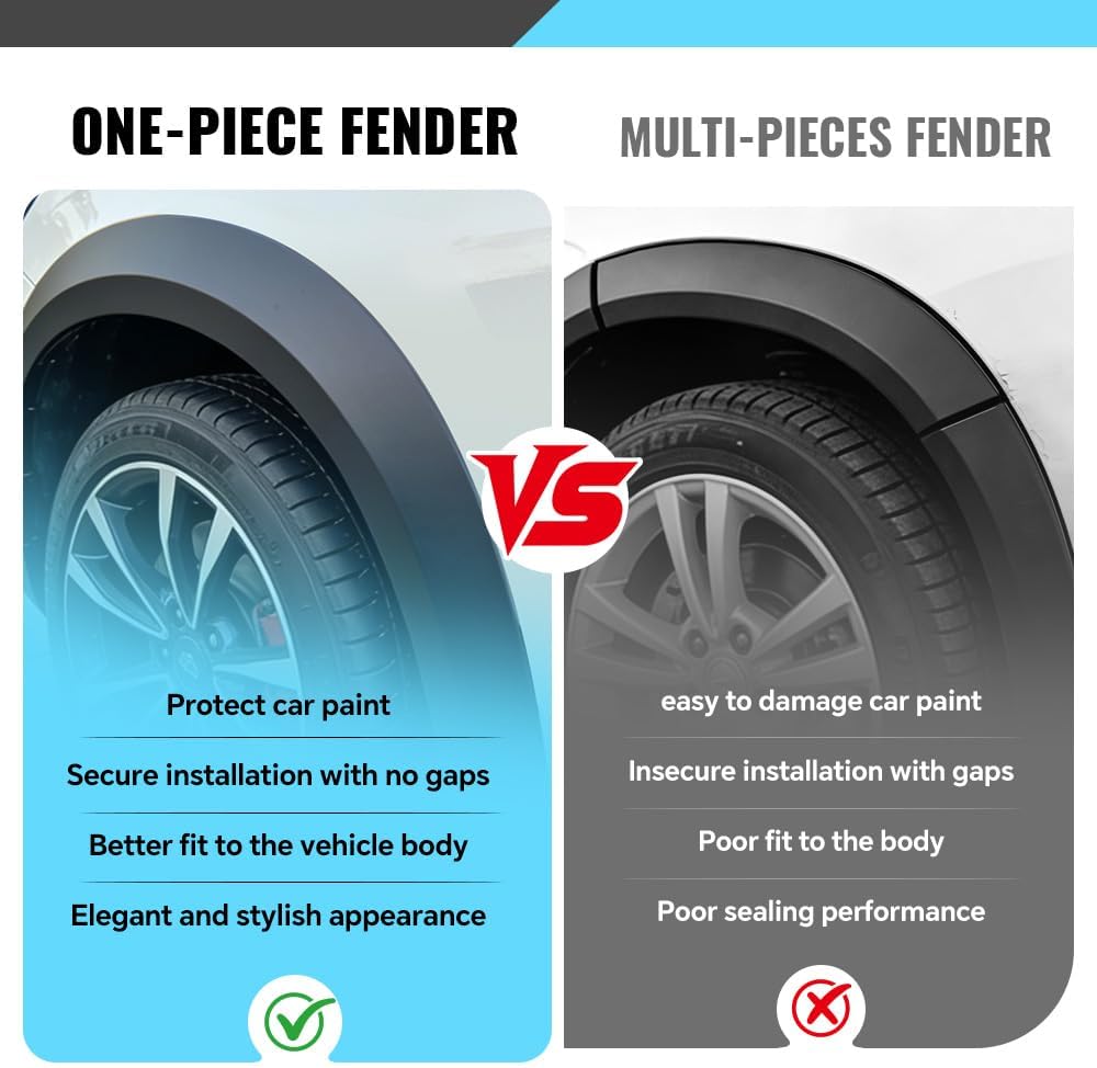 ALLGOOD Front Fender Flares w/Sensor Hole Compatible with Land/Range Rover Evoque 2012-2019 Models With Active Park Assist System LR044278, LR044280 Wheel Fender Trim Right Passenger Side