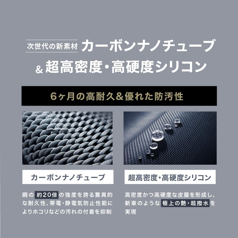 Amazon.co.jp: 【RHET.】 車 コーティング 最強 レト 詰め替え 日本製