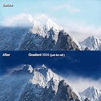 Vista 12 de SIOTI Kit de filtro cuadrado de 4 x 6 pulgadas (3.937 x 5.906 in) con ND2 y ND4 y ND8 y ND16 para Cokin Z Lee Hitech SIOTI Holder (ND)