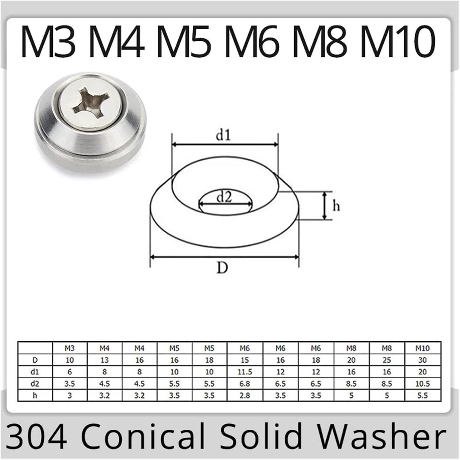 Cup Washer，Metal washers， Countersunk Washer M3 M4 M5 M6 M8 M10 Conical Solid Flat Gasket Concave and Convex Tapered Cone Conical Stainless Steel(5pcs Cone M10x30x6)