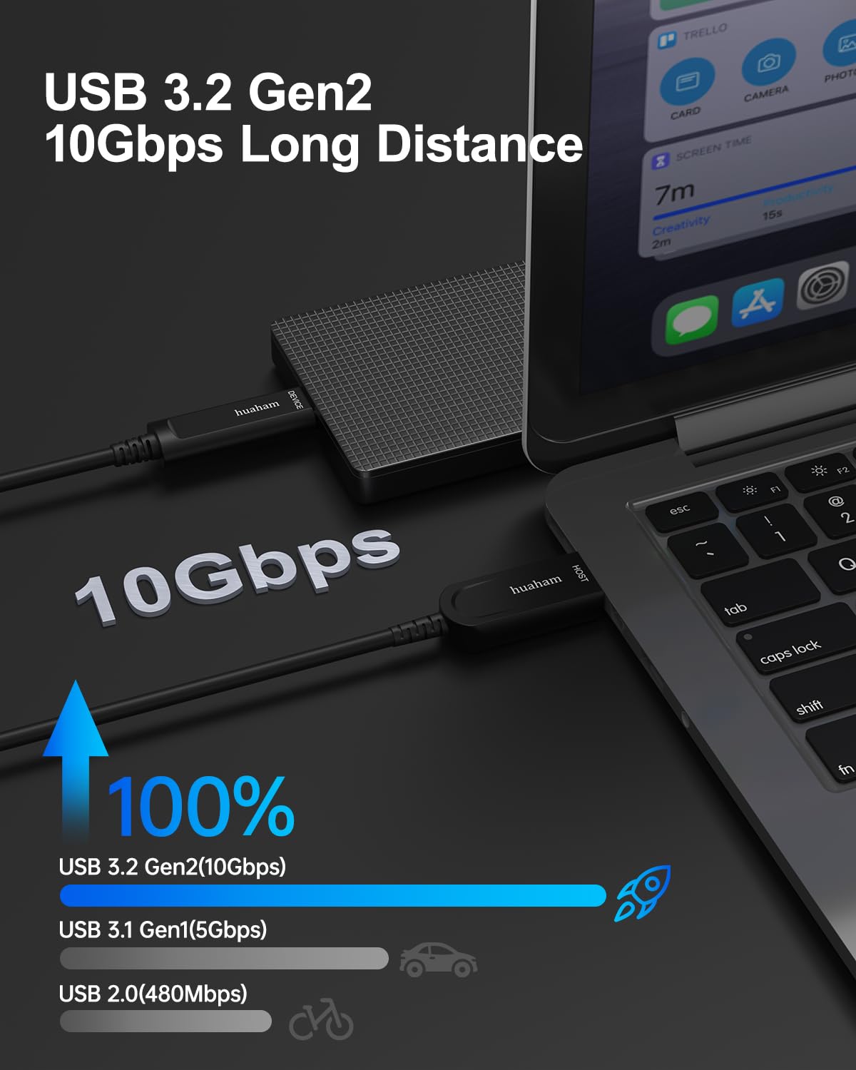 Glasfaser USB A auf USB C Kabel 20M, USB 3.2 10Gbps Datenübertragung über große Entfernungen USB C Verlängerungskabel für VR, Kamera, Mini-PC, Laptop, Webcam, Drucker und Mehr