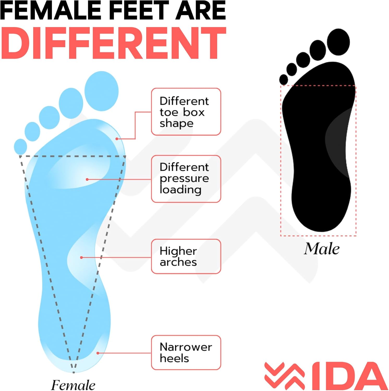 IDA Rise IC Women’s Soccer Cleats, Soccer Boots with Built-in Sock, Indoor Football Shoes for Futsal and Hard Grounds