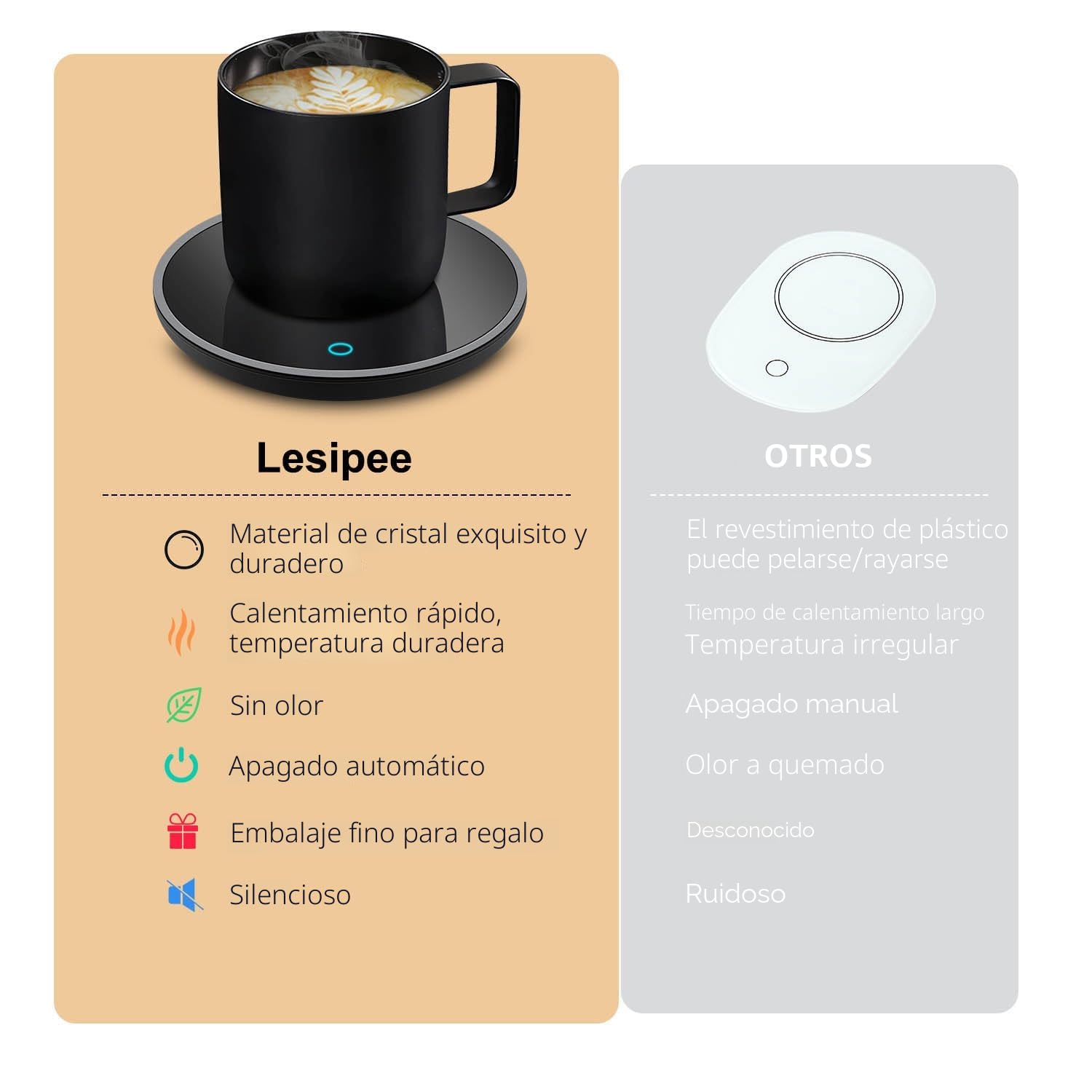 Calentador de Tazas de café, Calentador eléctrico de Velas con Apagado automático, Calentador de Tazas para Escritorio de Oficina, ajustes de Temperatura, Calentador de Tazas eléctrico para Bebidas