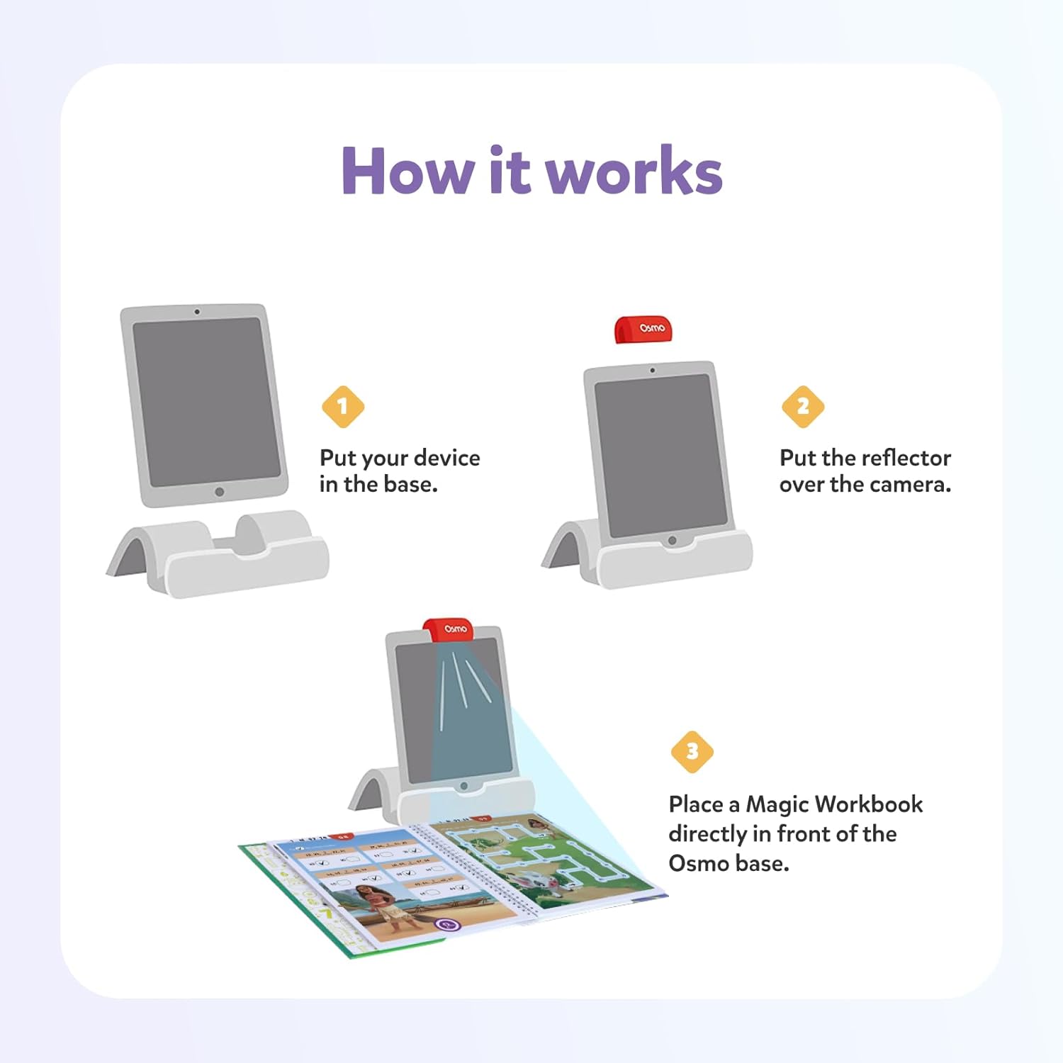 BYJU’S Learning Kit: Disney, Pre-K Premium Edition (App + 9 Workbooks) - Preschool, Ages 3-5, Featuring Disney & Pixar Characters- Learn Numbers, Letters, Shapes & Colors - Osmo iPad Base Included