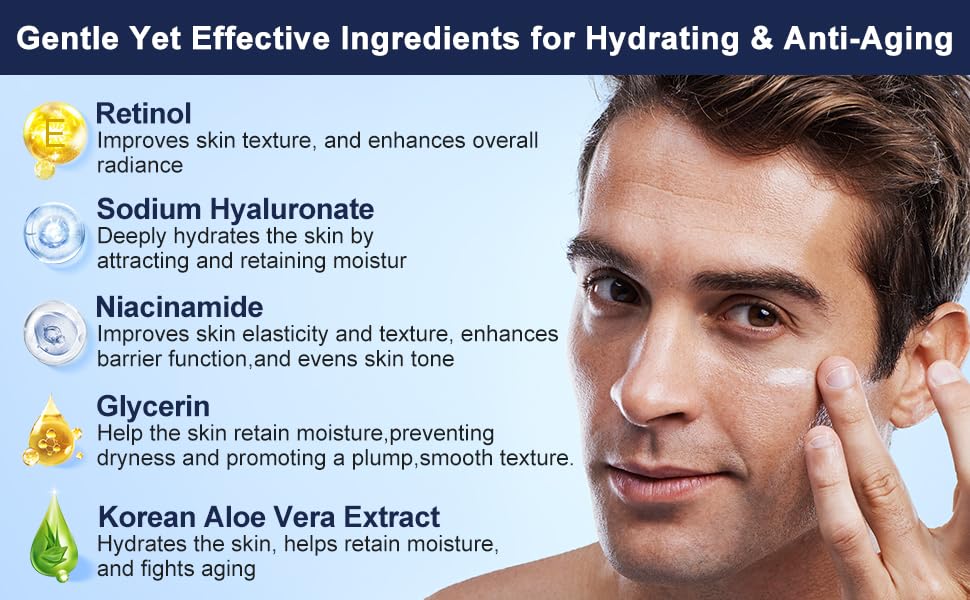 Skin Care for Men, Hydrate, Firm, Anti-Aging & Wrinkle Mens Self Care Facial Face Routine Kit,Birthday Valentines Gift Baskets for Young Men Him Teen Boy Dad Boyfriend Husband Christmas Gifts Ideas - Image 5