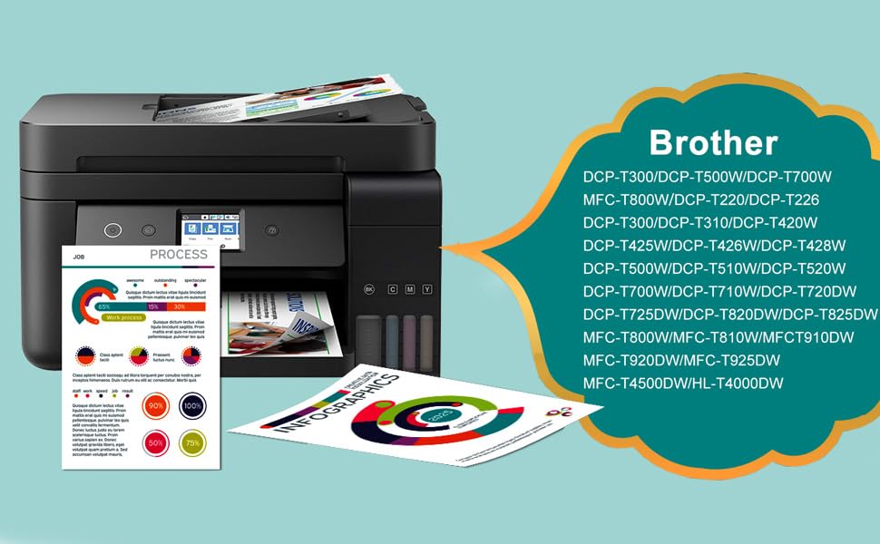 Image of KOSH BTD60 BT5000 Refill Ink Compatible for Brother DCP-T300 T310W T500W T520W T220 T700W T420W T425W T426W T428W T720DW T725DW T820DW T810W T910DW T920DW Printers (1, Magenta)