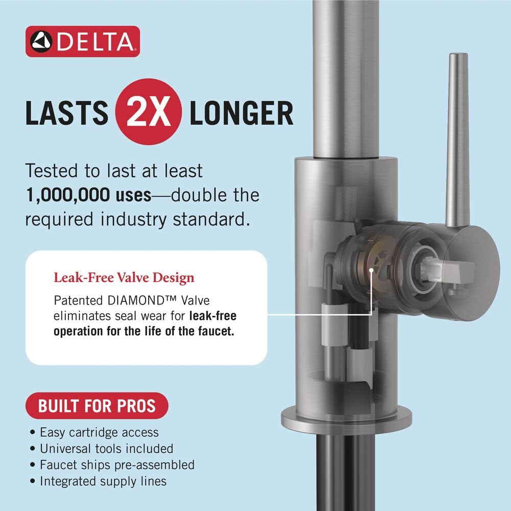 Delta Faucet Cassidy grifo de fregadero de cocina con pulverizador abatible, tecnología ShieldSpray y cabezal de pulverización de acoplamiento magnético, Lumicoat Arctic Stainless 9197-AR-PR-DST