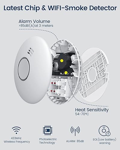 Miniatura 5 de Ecoey Detector de humo WiFi, alarma de humo WiFi con tecnología fotoeléctrica y LED, alarma de humo con función de prueba y silencio y advertencia
