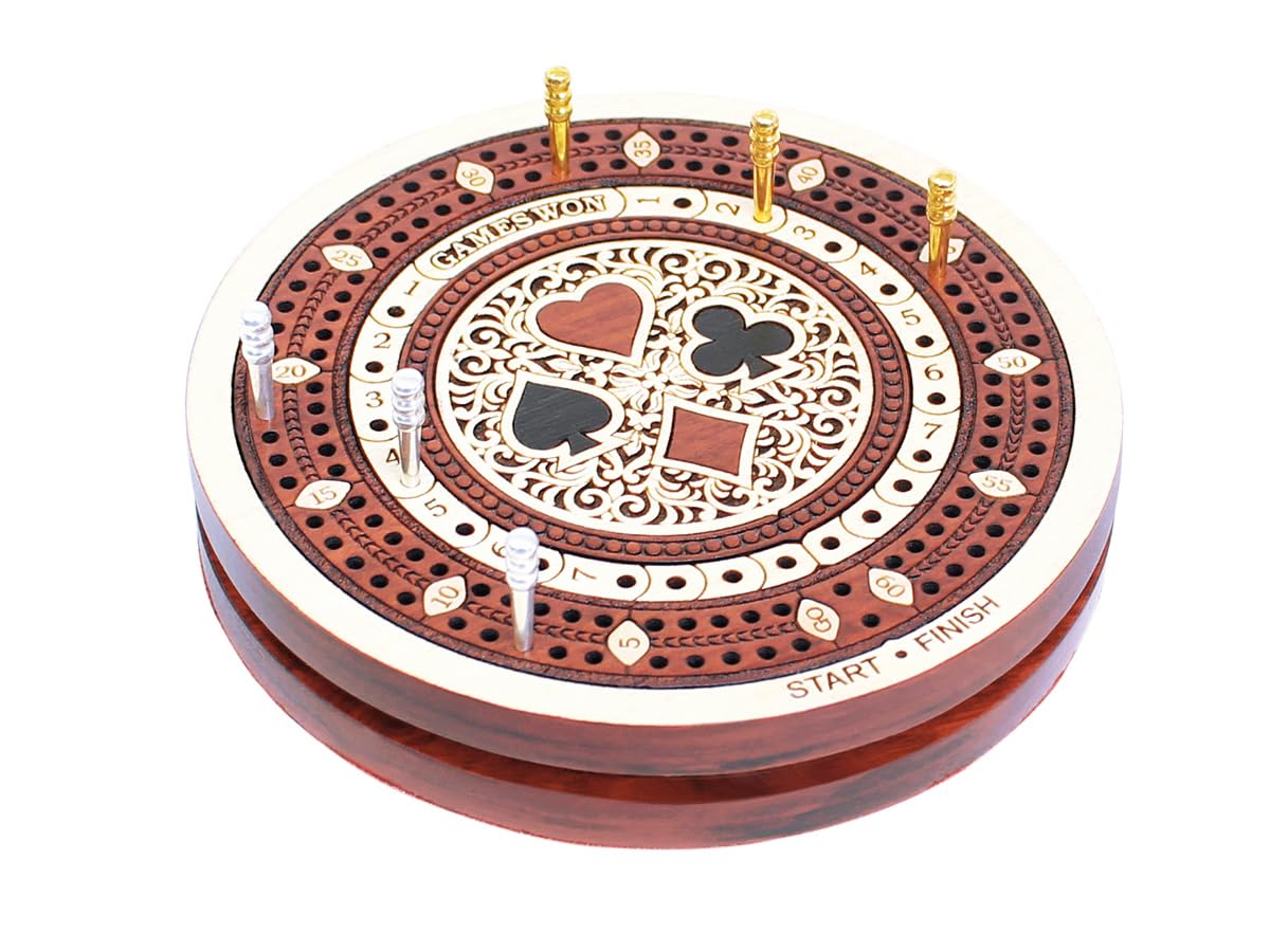 開封済未使用!クリベッジボード House of Cribbage社製 Amazon.co.jp: House of Cribbage - 2トラック60ポイント - ラウンド