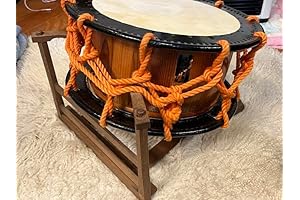 Taiko Drum Set: Powerful Traditional Japanese Percussion
