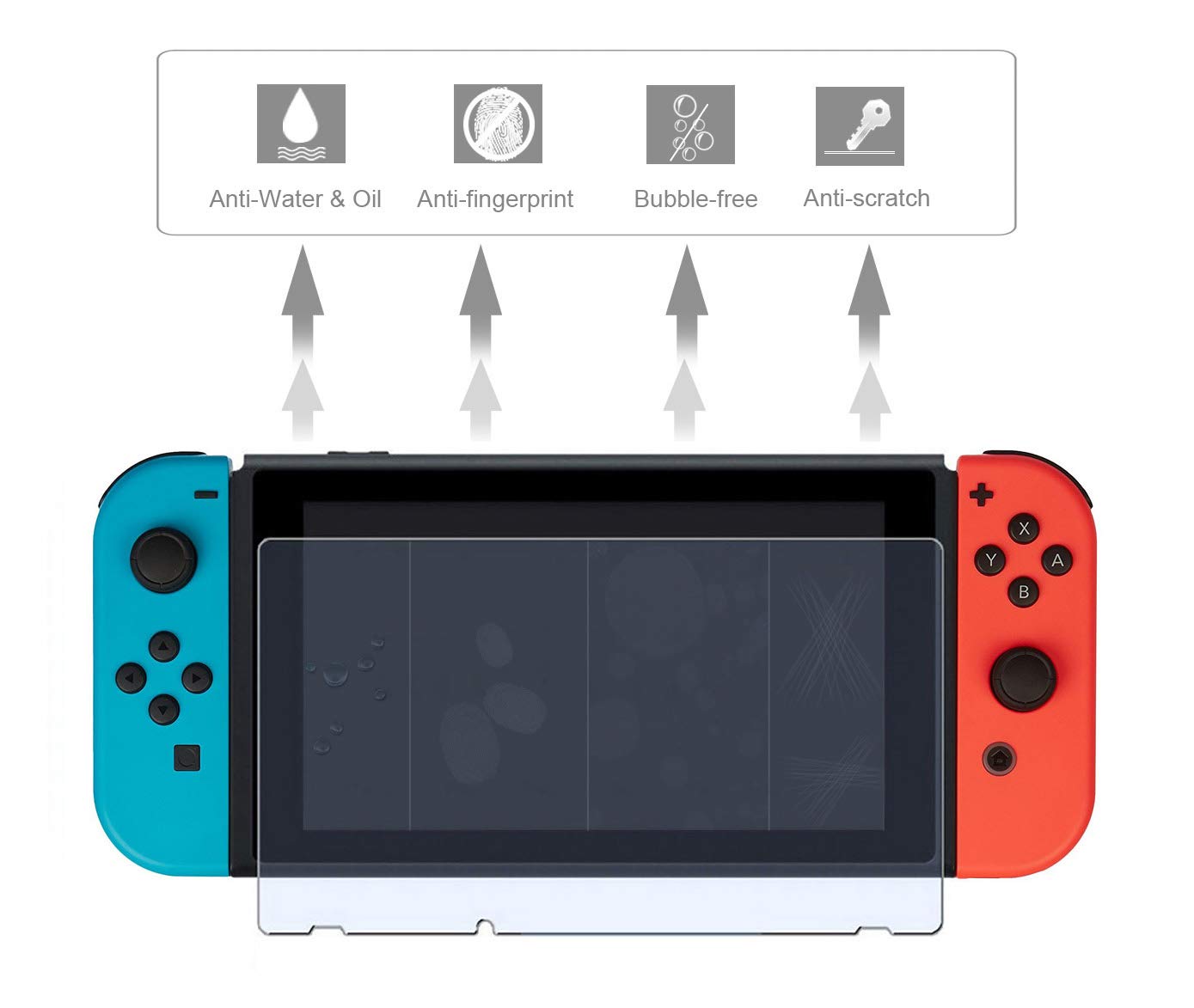 iMW Glass Protector Pack for Nintendo Switch - Pack of 2