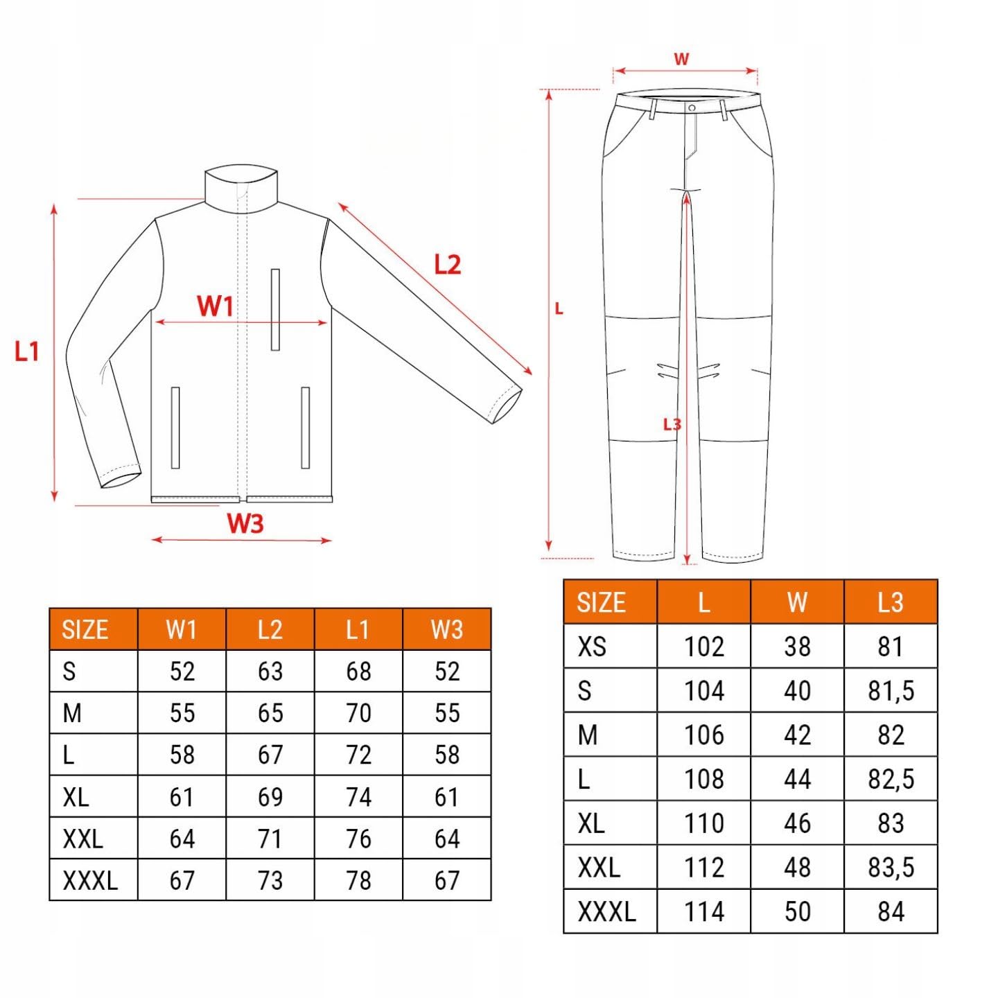 NEO TOOLS Ensemble pantalon de travail en denim et veste polaire chaude (vert, gris graphite, bleu marine) – Tailles S (48) – 3XL (58) | Vêtements de travail quotidiens Ensemble de vêtements pour