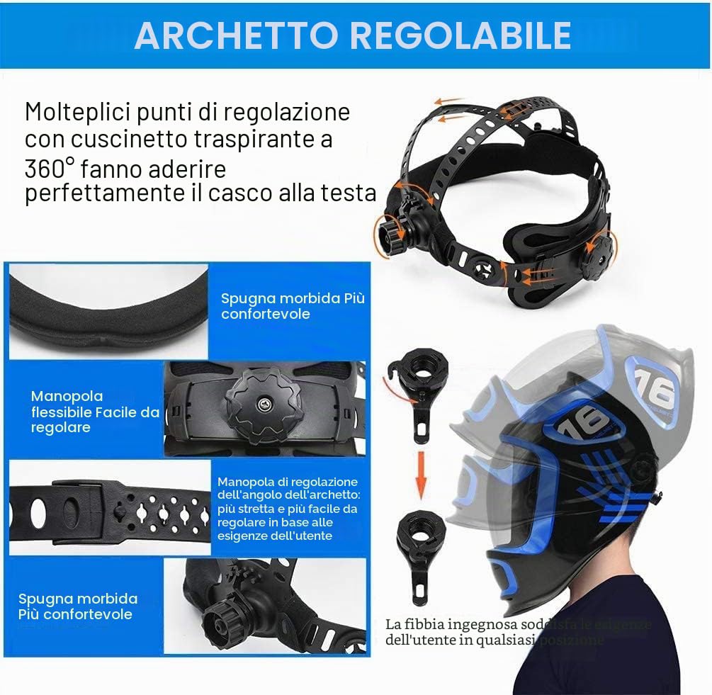 HITBOX Maschera da Saldatore Automatica – Grande Schermo 3,94" x 3,66" con Oscuramento Automatico True Color, Casco da Saldatura Solare con 4 Sensori ad Arco DIN 5/9