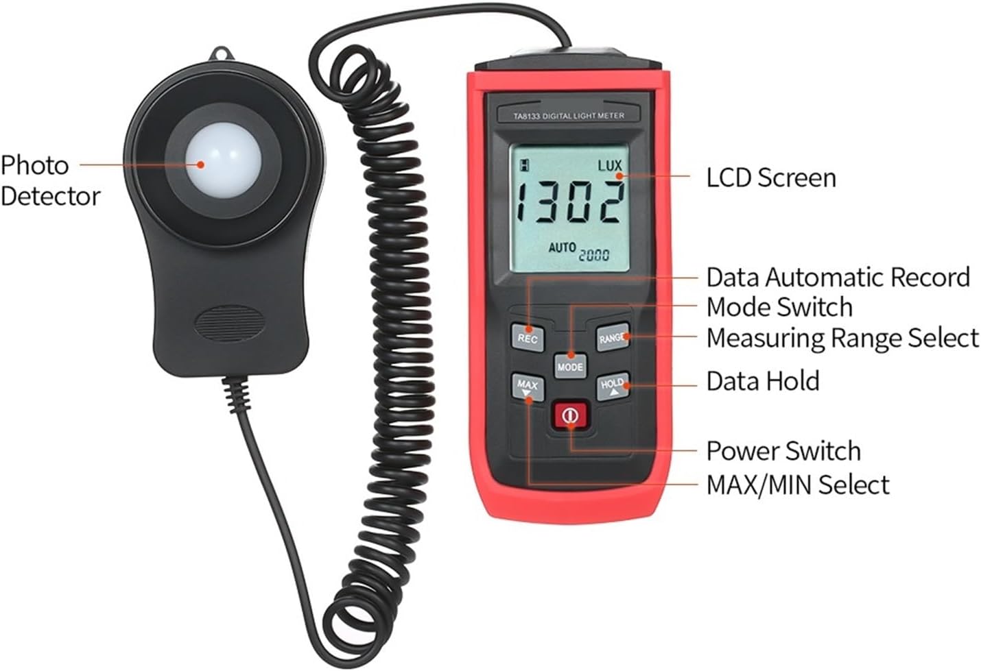 Photographic Light Meters Handheld Mini Digital LUX Meter LCD Luminometer Digital Photometer Luxmeter Light Meter 0-199999 Lux Illuminance Meter for Plants Aquarium Light Tester