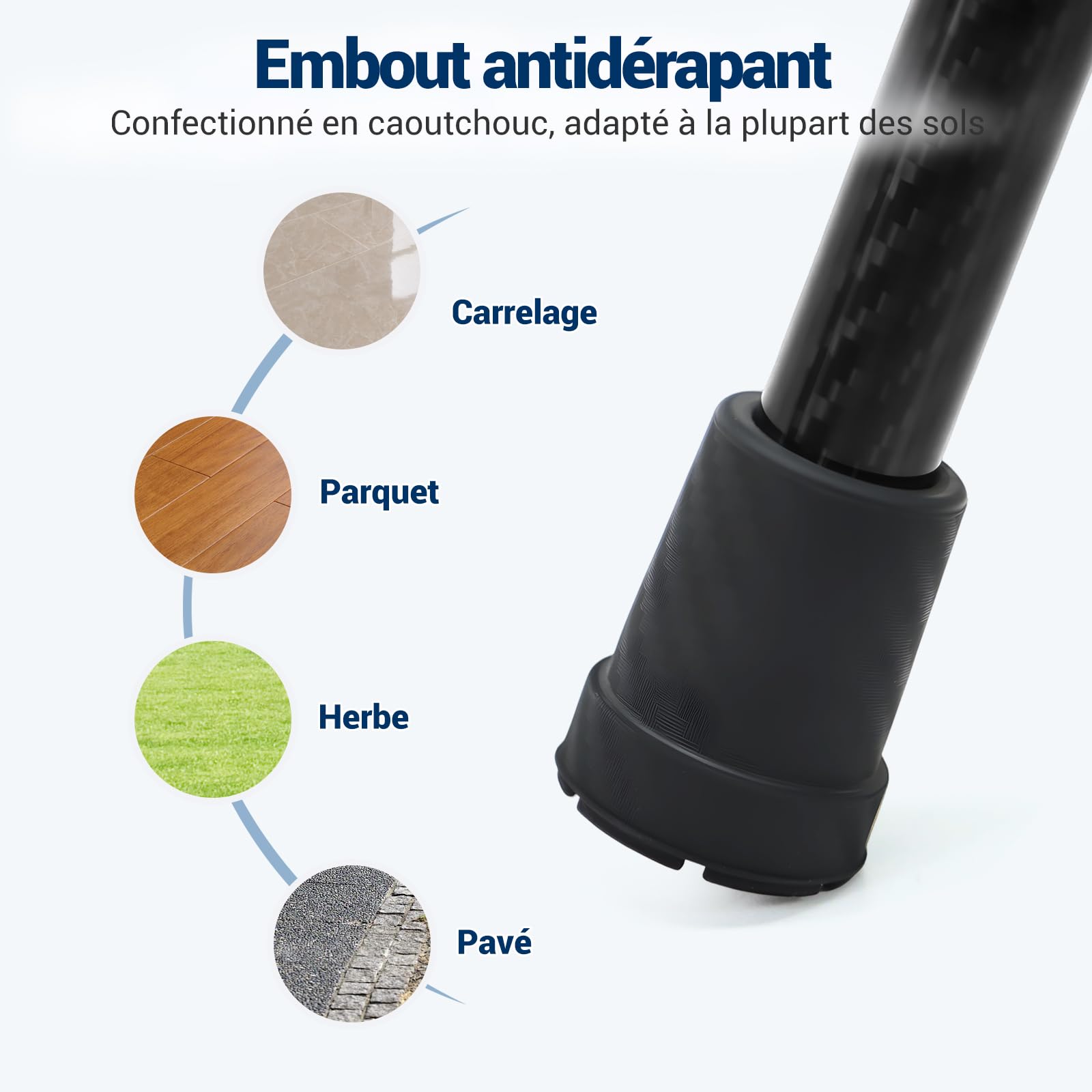 Care-Parents Canne de Marche en Carbone, Ultra légère (250 g) et Télescopique(79-102cm), et Portable, avec Embout en Caoutchouc Antidérapant, pour Homme et Femme, Elégante et Moderne