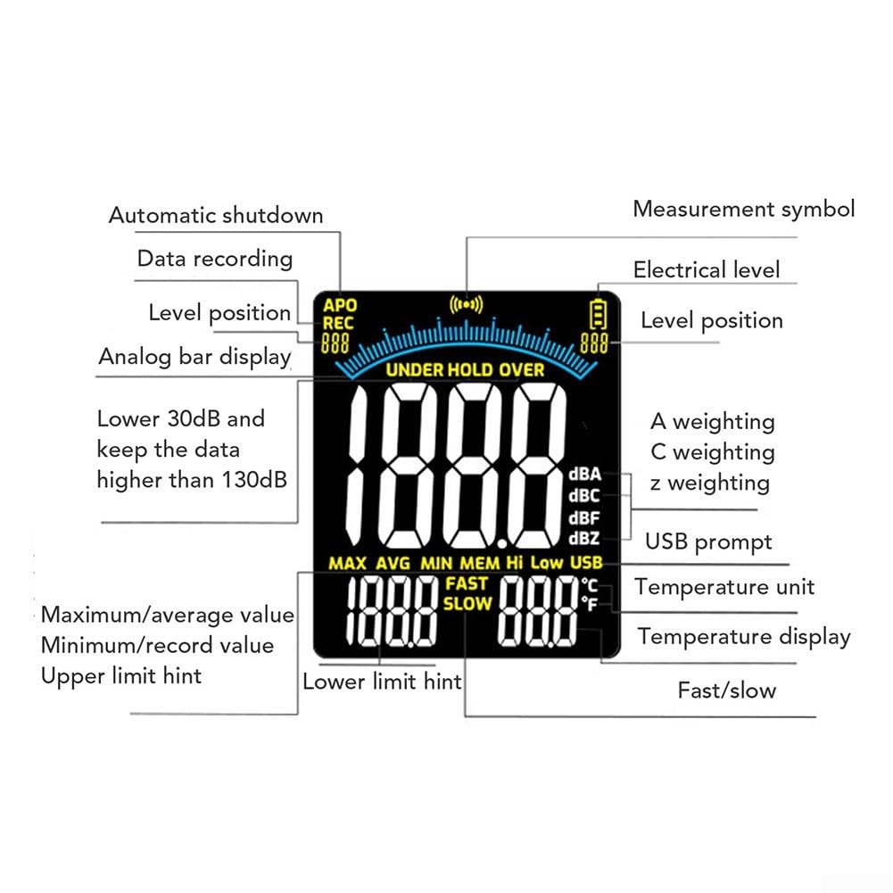 Medidor de decibelios profesional de rango de 30 a 130 dB, monitor de ruido de mano con pantalla LCD, ideal para oficina, estudio y escuela, material ABS
