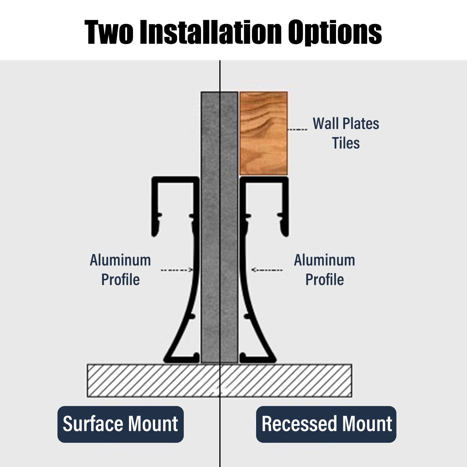 Rodapié de zócalo LED de montaje en superficie, perfil de aluminio de iluminación indirecta de piso interior for pasillo de cocina de dormitorio, canal difusor de tira LED(2.5m)
