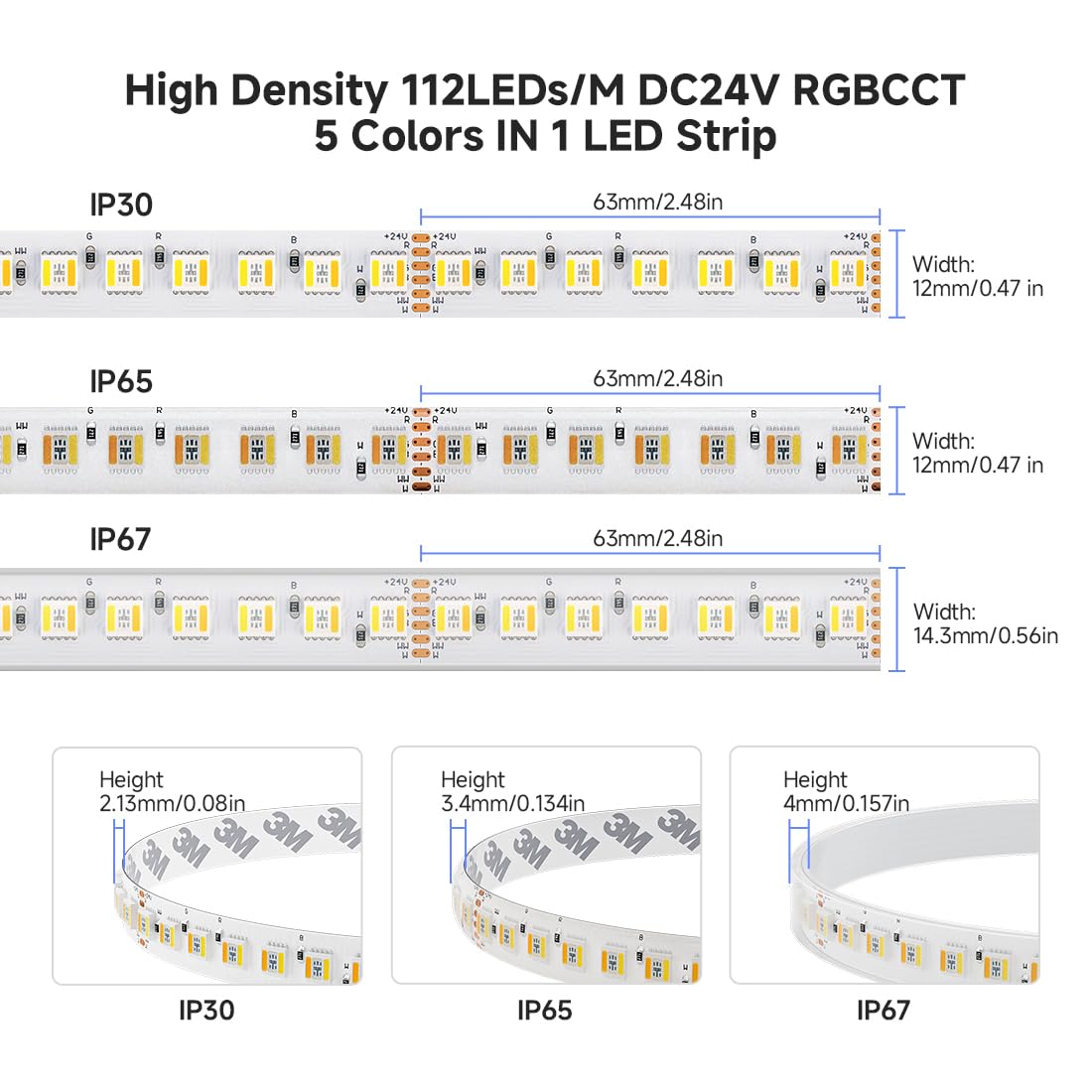 BTF-LIGHTING Striscia LED RGBCCT 5IN1 5050SMD RGB+Bianco Caldo+Bianco Freddo Dimmerabile DC24V 5M 112LEDs/m IP67 PCB Bianco per Camera da Letto Festa Decorazione Interna(Senza Adattatore o Controller)