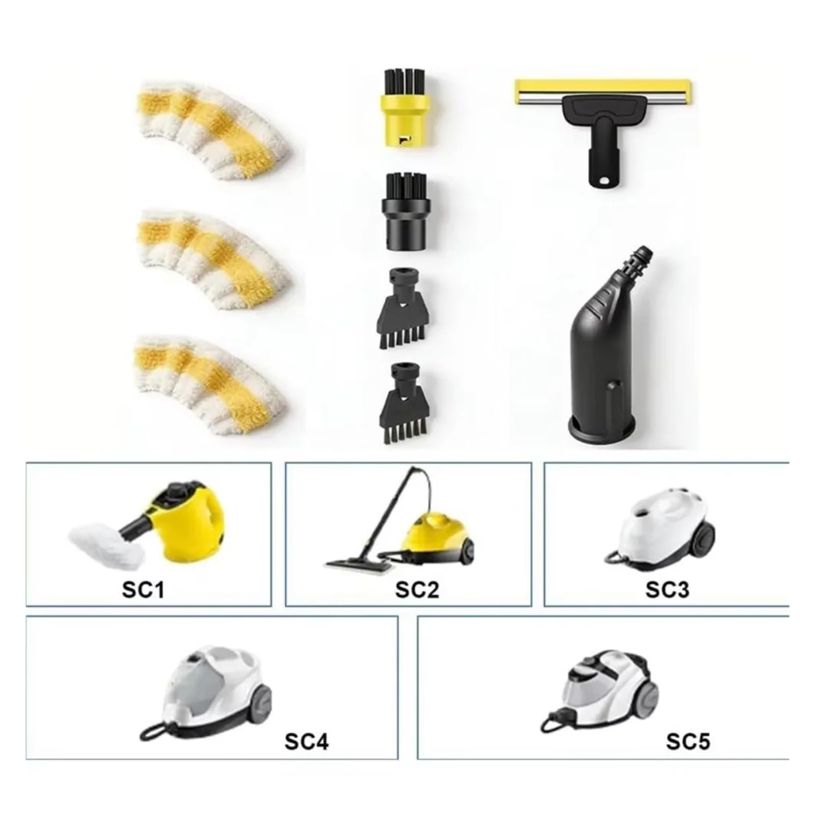Kit de raclette à brosse à coulis ronde SC1-SC5 Steam Fit