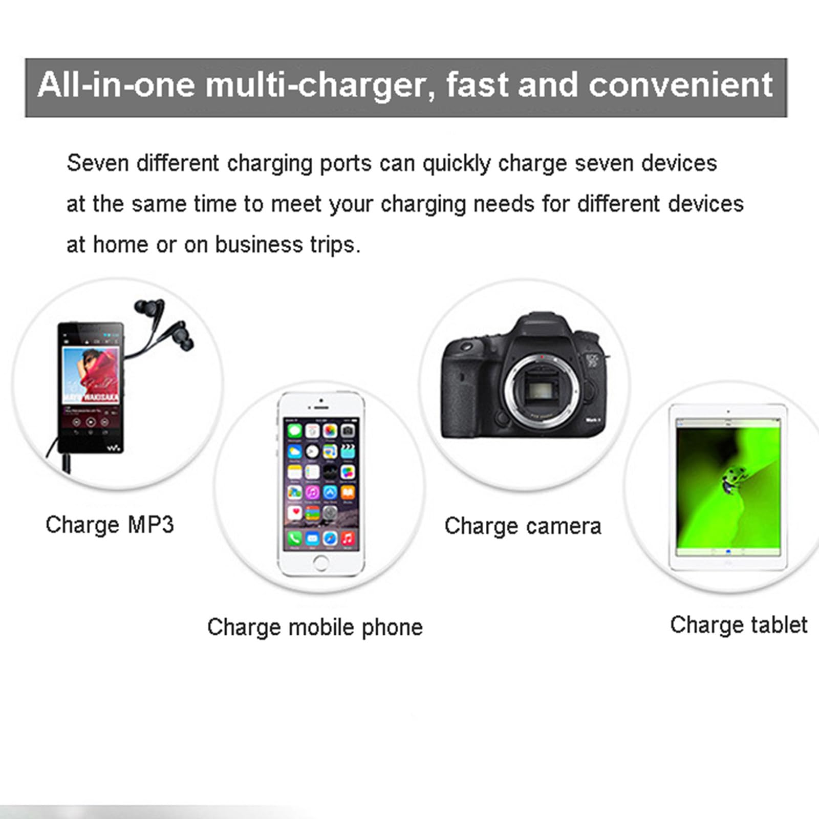 Stazione di ricarica USB per caricabatterie multiplo USB da 40 W, hub per caricabatterie USB multiporta con display Alimentatore USB compatibile con telefoni iOS e Android