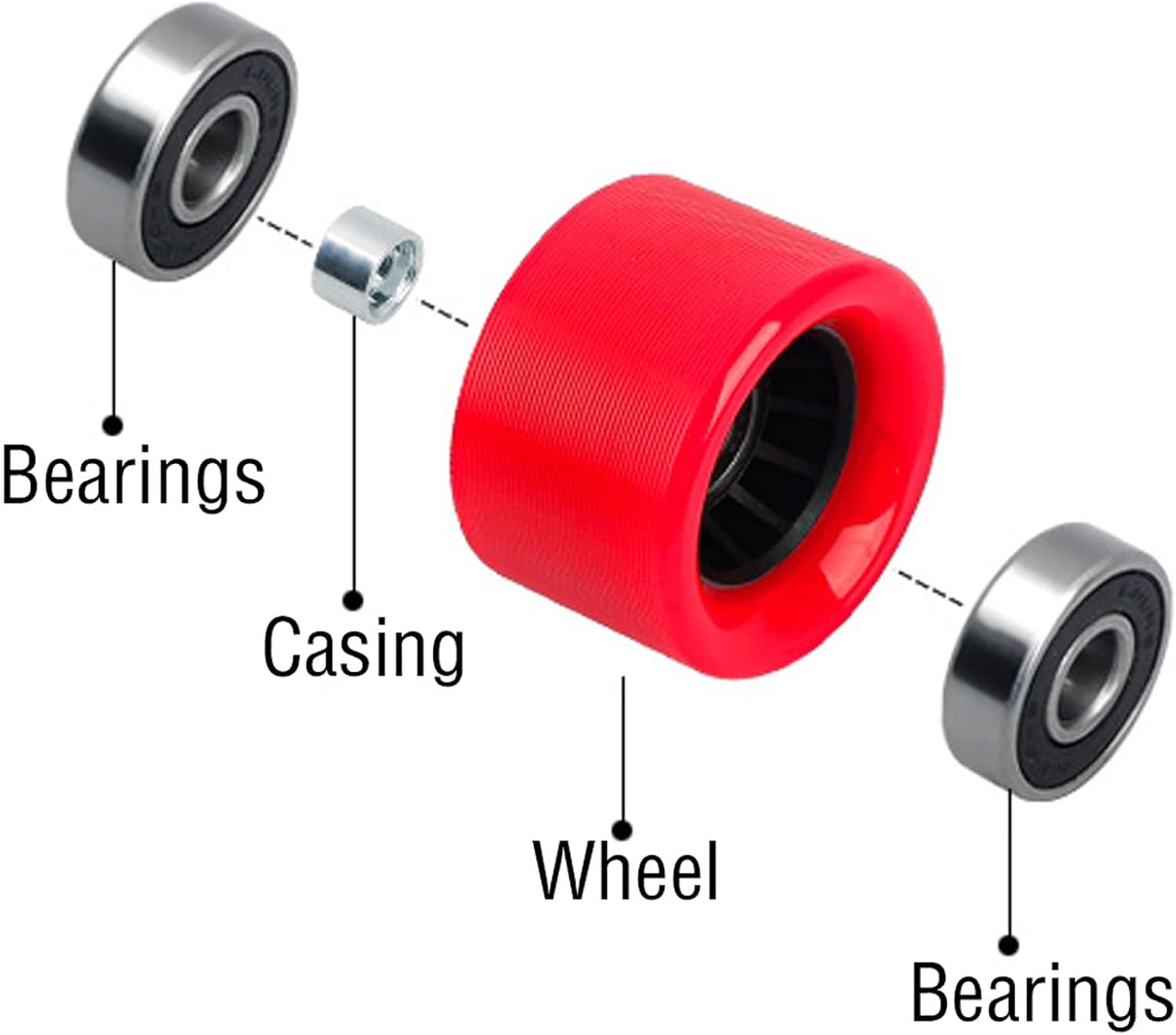 Inline Skate Wheels Outdoor Indoor 62mm 92A Roller Skate Wheels with ABEC-9 Bearings Replacement Wheel for Quad Roller Skating and Skateboarding