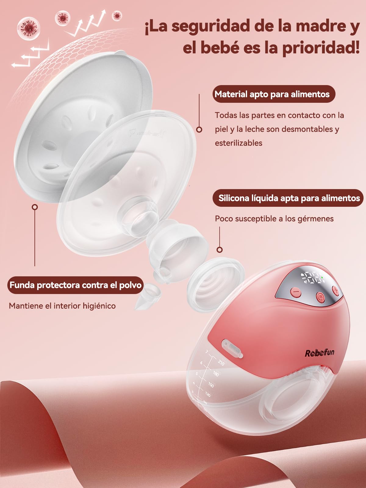 2 Piezas Sacaleches Eléctrico Manos Libres, Extractor de Leche Doble Silencioso, 4 Modos y 12 Niveles de Succión, Extractor de Leche Eléctrico con Cubierta Antipolvo, 19mm/21mm/24mm, Rosa