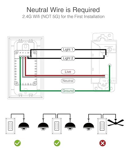 Miniatura 4 de GHome Smart Interruptor de atenuación doble, ahorro de espacio, control 2 en 1, interruptor de luz inteligente WiFi compatible con Alexa y Google