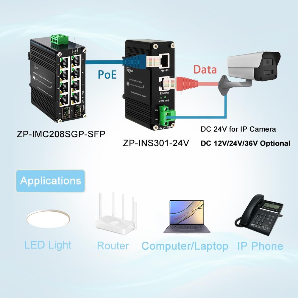 Htfoevrxs Industrial Gigabit 30W PoE+ Splitter IEEE802.3at/af 24V DC Output with Terminal Block, 10/100/1000Mbps, -40~80°C Power Supply for Security Cameras, Access Control Systems