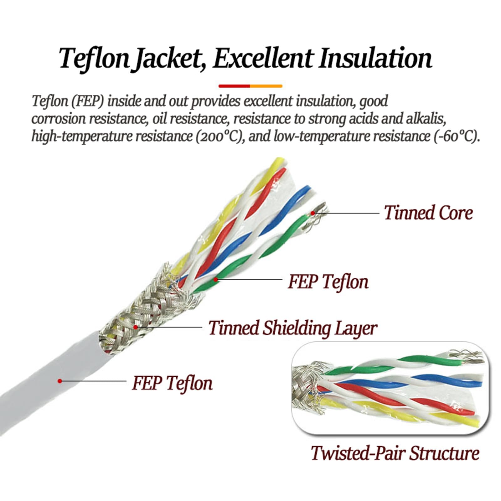 CM 2464-1061 2A-SB LF 12P 24AWG 電子機器配線シールド付ケーブル 太陽ケーブルテック 旧 テイコク 黒色 芯数 C 24 全長100m 1本 通販