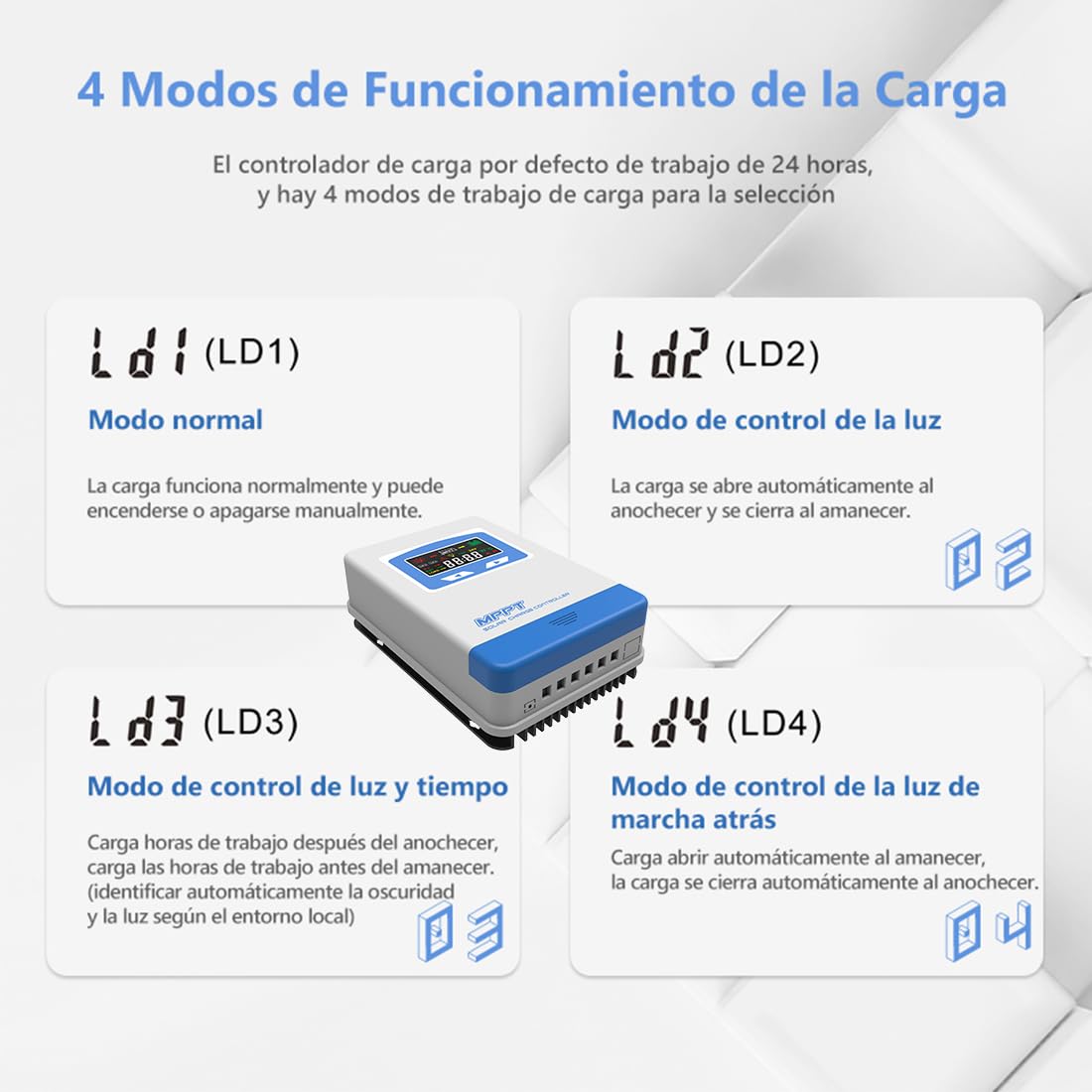 Anern Regulador de Carga Solar MPPT 40A 12/24V Auto Entrada FV MAX 100V,40A Controlador Solar Mppt Para 12V 24V Plomo ácido y Litio Baterías etc