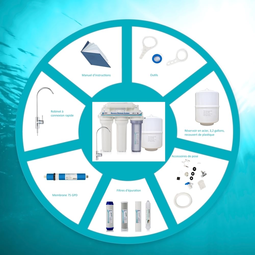Equipo de Osmosis Inversa - Kit para Osmosis de 5 Etapas - Capacidad para 6 L - Incluye Membrana de 75GPD, Deposito de Agua y Filtros - Nature Water Professionals