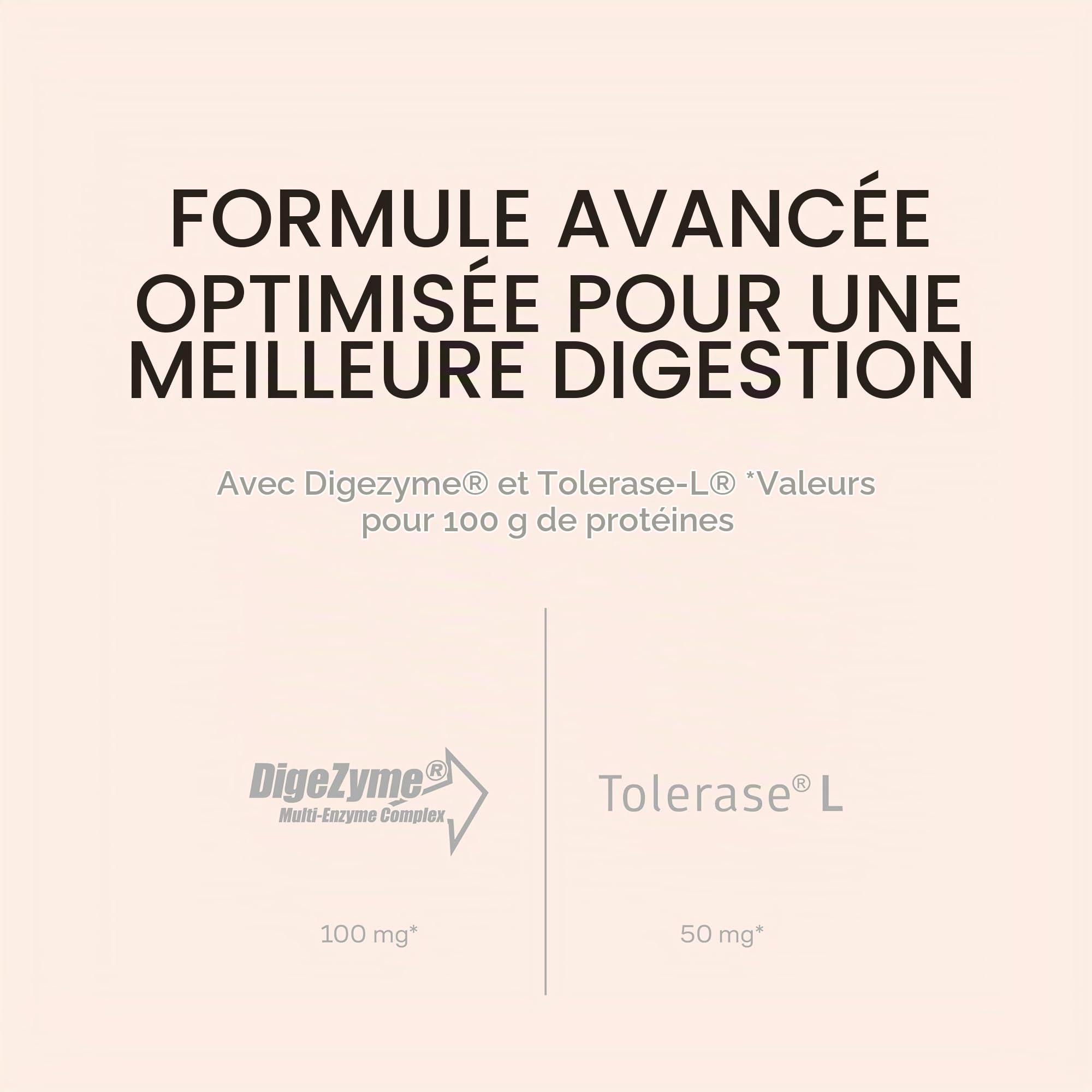Beverly HYDRO PROTEIN - Protéine de Lactosérum Hydrolysées avec Digezyme et Tolerase - 1 kg - 29 g Protéin par portion - 28 portions - Excellente digestibilité - Saveur Biscuits au chocolat