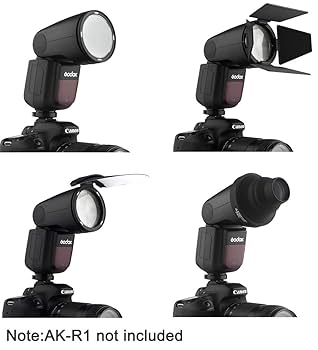 Amazon | Godox V1-CラウンドヘッドカメラフラッシュCanonカメラ