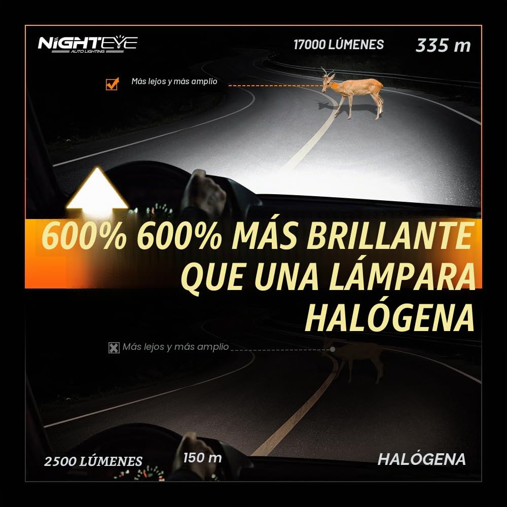 NIGHTEYE Bombillas LED H7 34000LM, Blanco Frío 6500K, Pack de 2 | 130W, Plug & Play, 100000 Horas, IP68 Impermeable, 12000RPM, Ventilador de alta velocidad