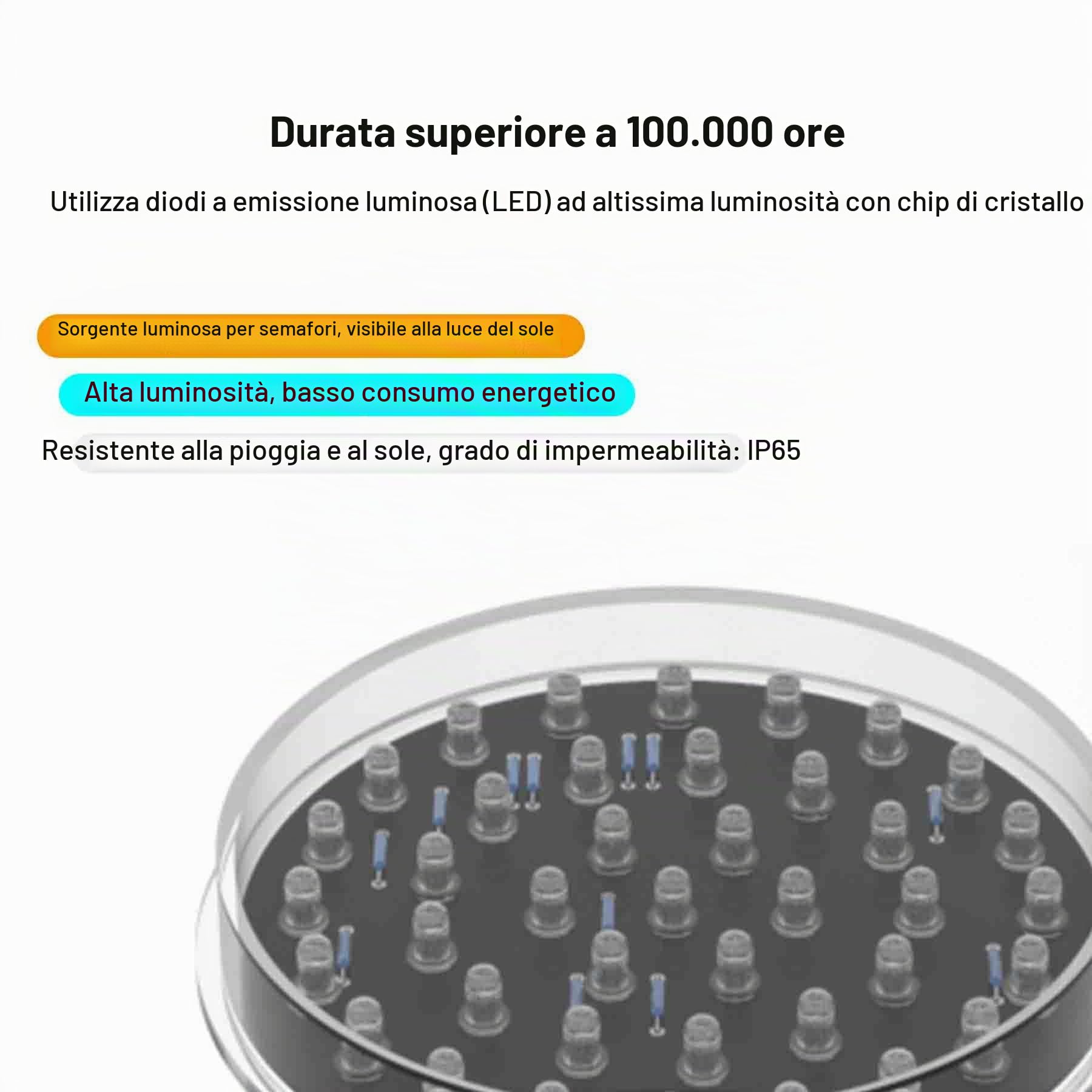 Semaforo a LED con Telecomando, Luce di Stop Rossa/Verde 2 in 1, Lampada di Segnalazione Industriale, Luce di Segnalazione del Traffico per Banchine di Carico, per Interni ed Esterni(100mm/4in)