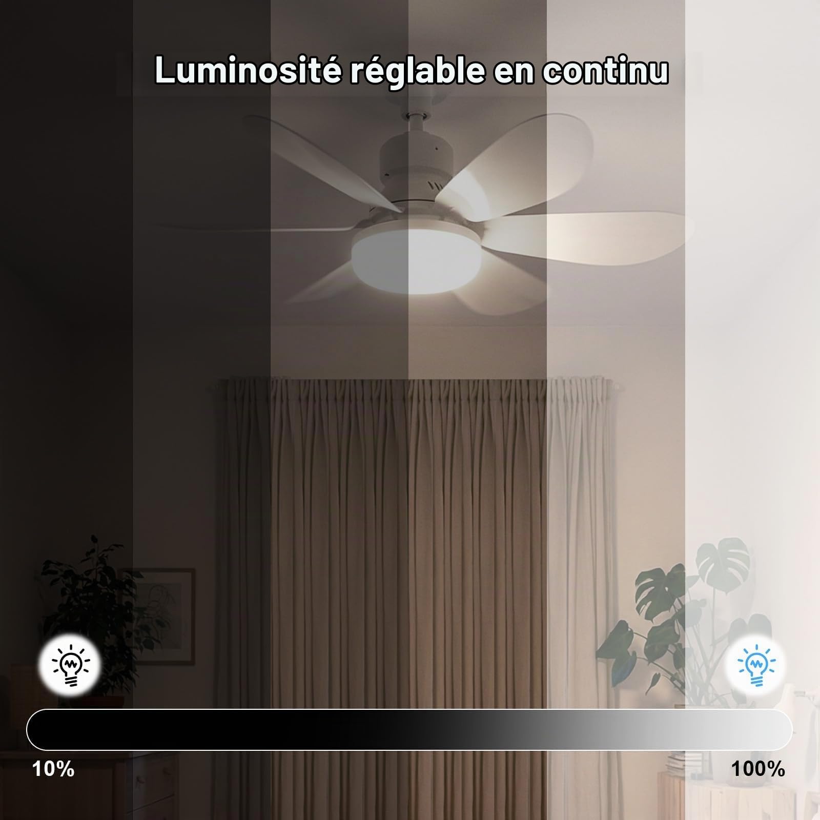 Ventilateur De Plafond Avec Lumière Et Telecommande, Ultra-Silencieux Lustre Ventilateur De Plafond Avec Douille E27,3 VitessesRéglage continu Luminosité et Température de Couleur pour Chambre